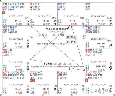 火陰十惡格|月生滄海格